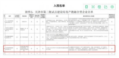 聚焦 | 同陽科技入選天津市第二批產(chǎn)教融合型企業(yè)名單